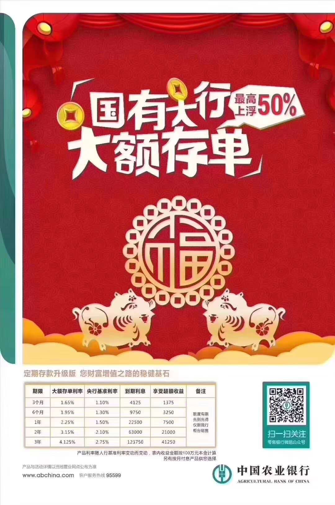 红河分行2019年“农行情 网点靓”投票活动（二）_投票小程序_微信公众投票平台